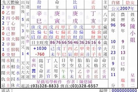 最好的八字|四柱八字